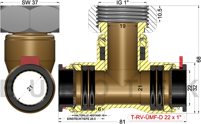 description